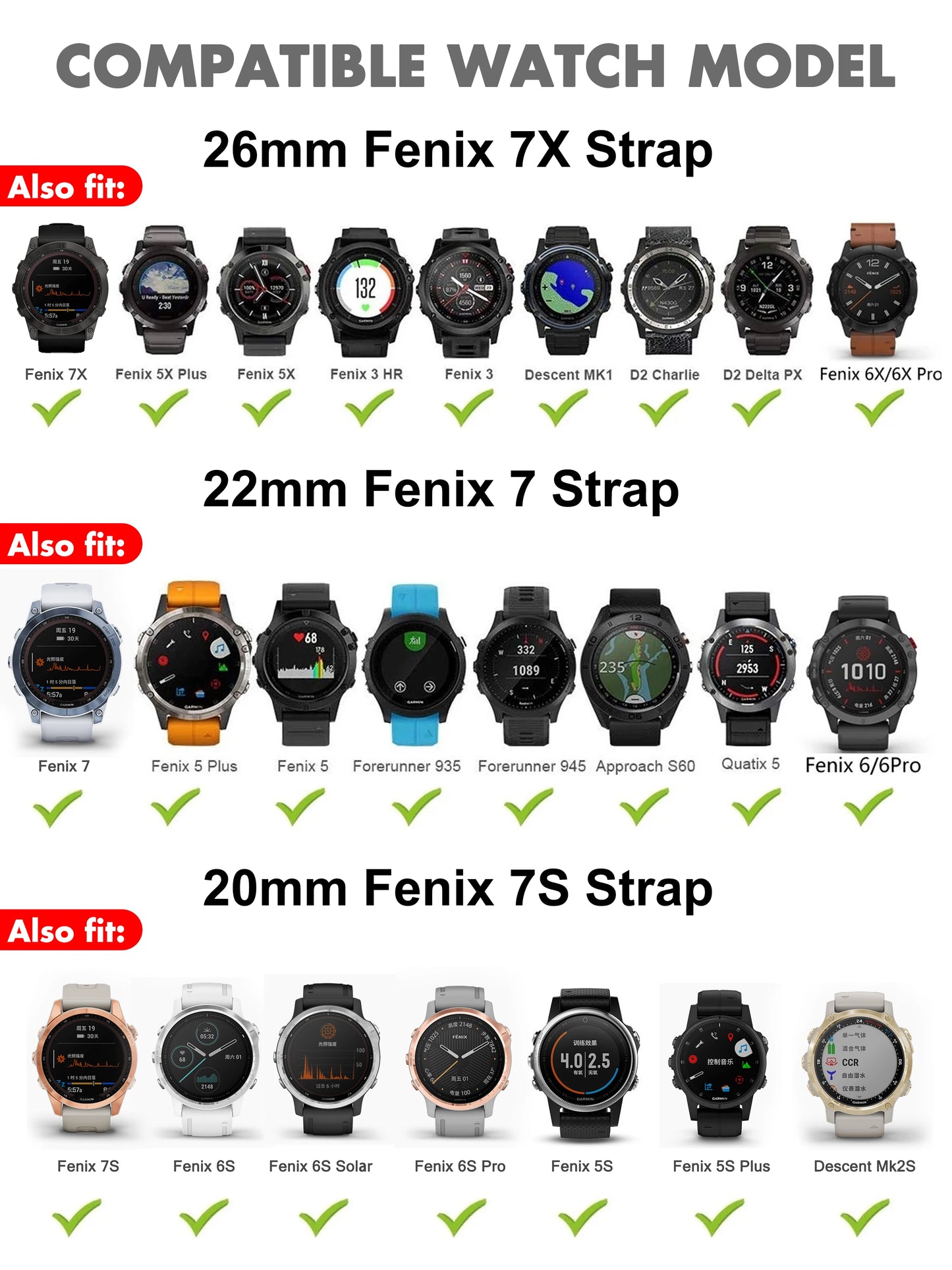 QuickFit Silicone Strap for Garmin Fenix Watch - Strap Shack